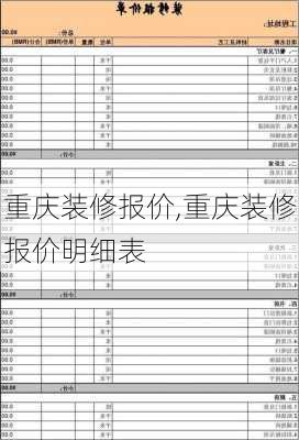 重庆装修报价,重庆装修报价明细表