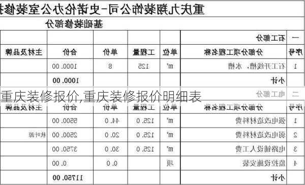 重庆装修报价,重庆装修报价明细表