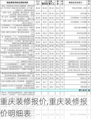 重庆装修报价,重庆装修报价明细表