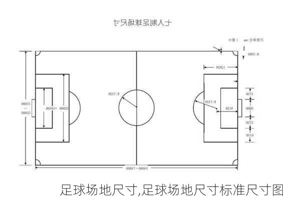 足球场地尺寸,足球场地尺寸标准尺寸图