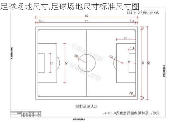 足球场地尺寸,足球场地尺寸标准尺寸图