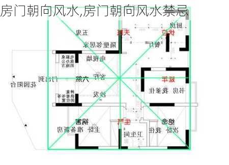 房门朝向风水,房门朝向风水禁忌