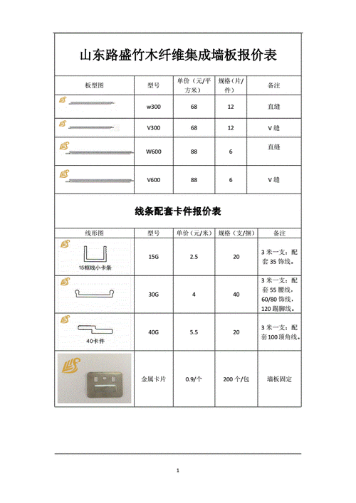 集成墙饰价格多少钱,集成墙什么价