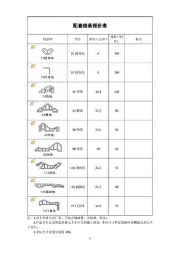 集成墙饰价格多少钱,集成墙什么价