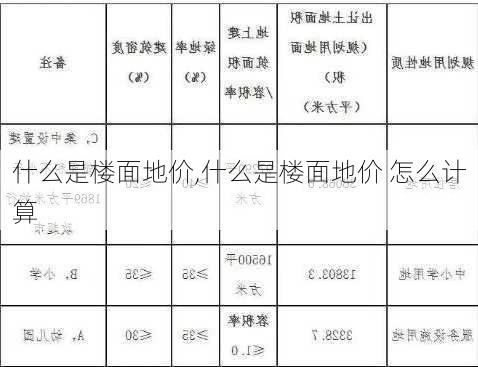 什么是楼面地价,什么是楼面地价 怎么计算