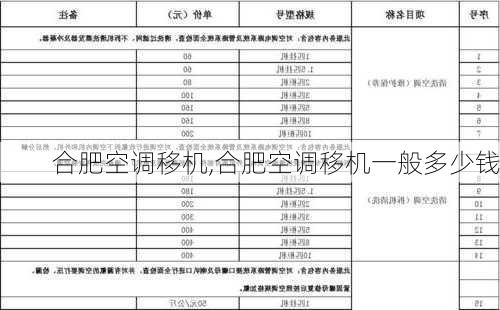 合肥空调移机,合肥空调移机一般多少钱