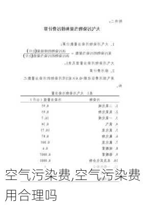 空气污染费,空气污染费用合理吗