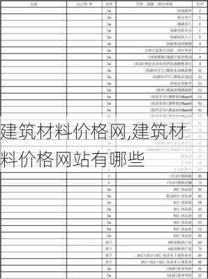 建筑材料价格网,建筑材料价格网站有哪些