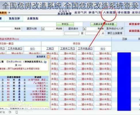 全国危房改造系统,全国危房改造系统登录