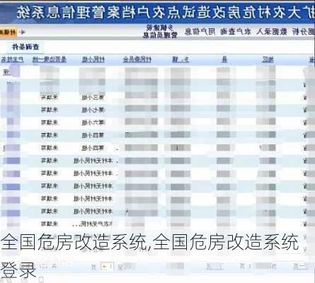 全国危房改造系统,全国危房改造系统登录