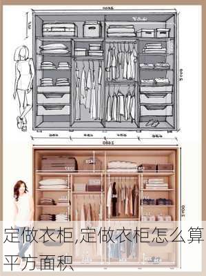 定做衣柜,定做衣柜怎么算平方面积