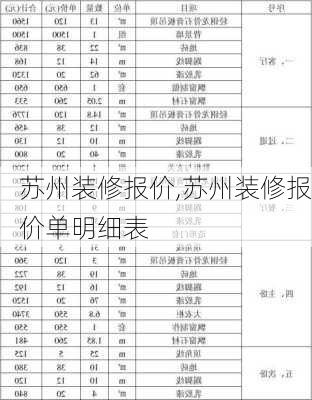 苏州装修报价,苏州装修报价单明细表