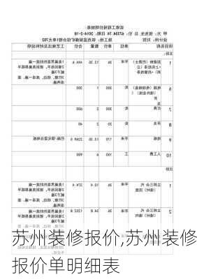 苏州装修报价,苏州装修报价单明细表