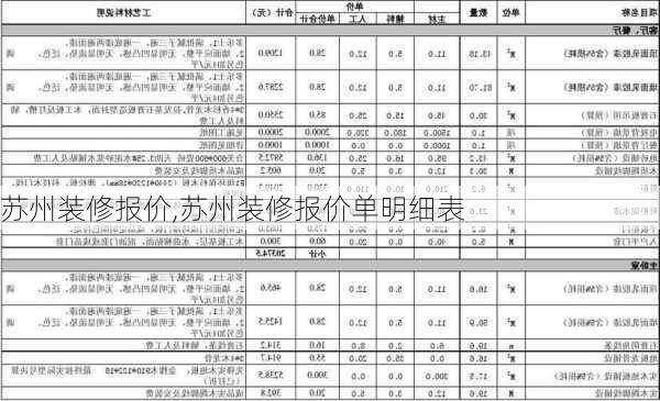 苏州装修报价,苏州装修报价单明细表