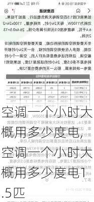 空调一个小时大概用多少度电,空调一个小时大概用多少度电1.5匹