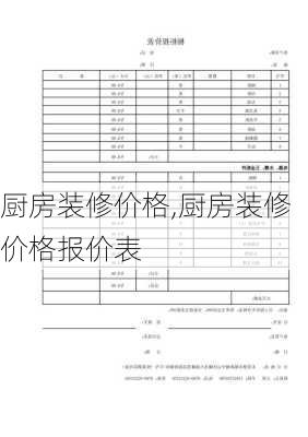 厨房装修价格,厨房装修价格报价表