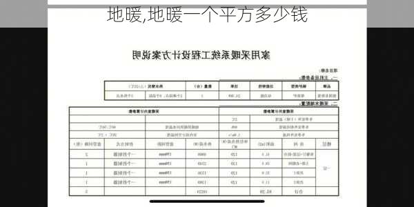 地暖,地暖一个平方多少钱