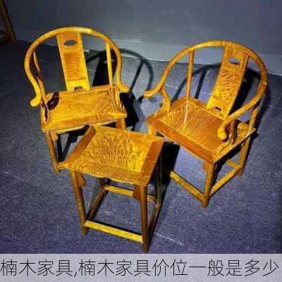 楠木家具,楠木家具价位一般是多少