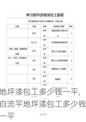 地坪漆包工多少钱一平,自流平地坪漆包工多少钱一平