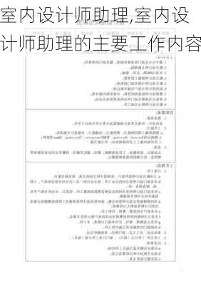 室内设计师助理,室内设计师助理的主要工作内容