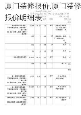 厦门装修报价,厦门装修报价明细表