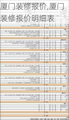 厦门装修报价,厦门装修报价明细表