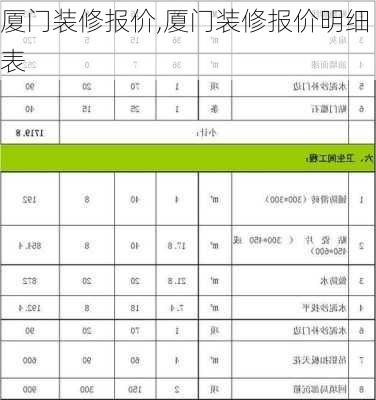 厦门装修报价,厦门装修报价明细表