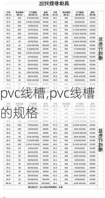 pvc线槽,pvc线槽的规格