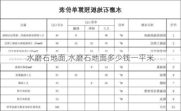 水磨石地面,水磨石地面多少钱一平米