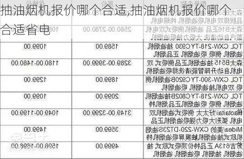 抽油烟机报价哪个合适,抽油烟机报价哪个合适省电