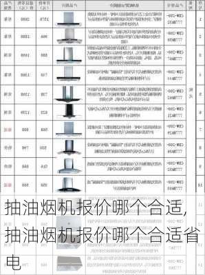 抽油烟机报价哪个合适,抽油烟机报价哪个合适省电