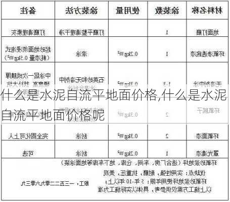 什么是水泥自流平地面价格,什么是水泥自流平地面价格呢