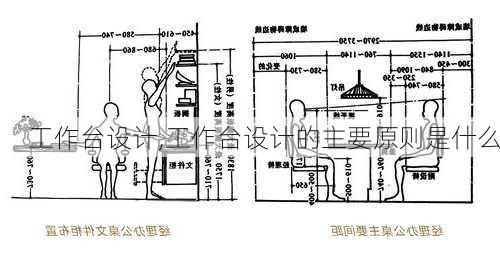 工作台设计,工作台设计的主要原则是什么