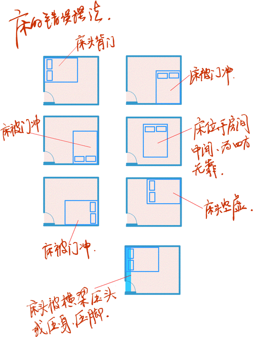 看房子风水,租房子怎么看房子风水