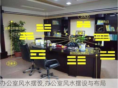 办公室风水摆设,办公室风水摆设与布局