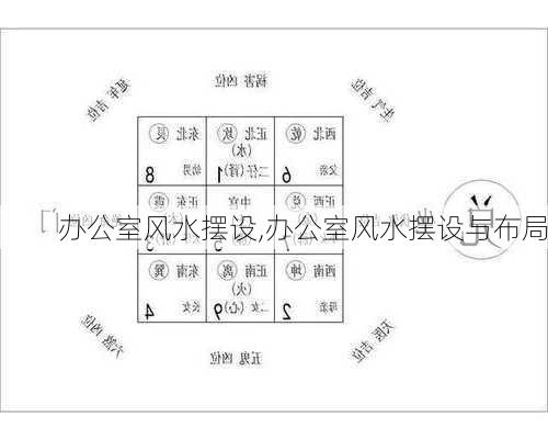 办公室风水摆设,办公室风水摆设与布局