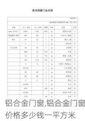 铝合金门窗,铝合金门窗价格多少钱一平方米