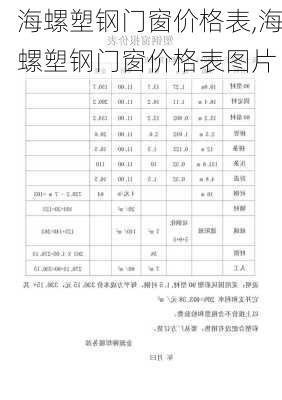 海螺塑钢门窗价格表,海螺塑钢门窗价格表图片