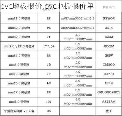 pvc地板报价,pvc地板报价单