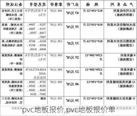 pvc地板报价,pvc地板报价单