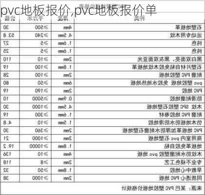 pvc地板报价,pvc地板报价单