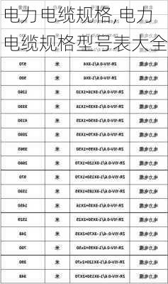 电力电缆规格,电力电缆规格型号表大全