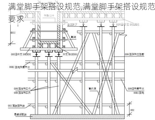 满堂脚手架搭设规范,满堂脚手架搭设规范要求