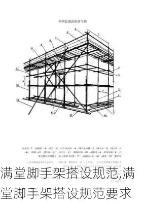 满堂脚手架搭设规范,满堂脚手架搭设规范要求