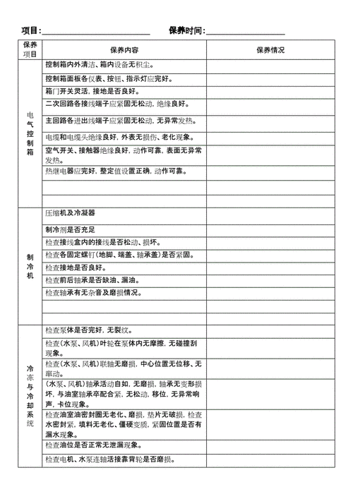 空调保养,空调保养内容具体是什么