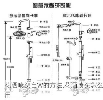 花洒喷头自W的方法,花洒喷头怎么用