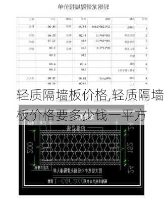 轻质隔墙板价格,轻质隔墙板价格要多少钱一平方