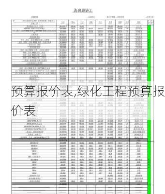 预算报价表,绿化工程预算报价表