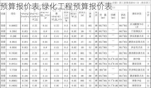 预算报价表,绿化工程预算报价表