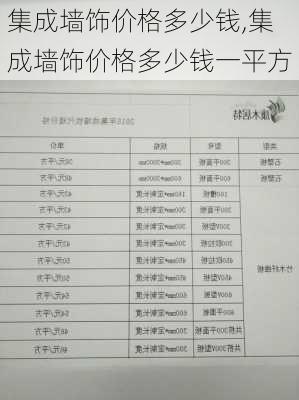 集成墙饰价格多少钱,集成墙饰价格多少钱一平方